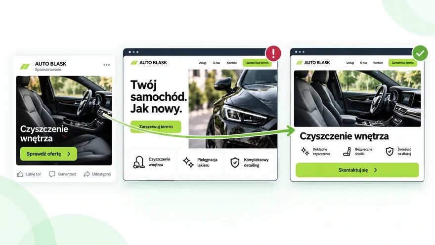 Przykład zalecenia z audytu: reklama czyszczenia wnętrza kieruje do dopasowanej podstrony zamiast ogólnej oferty.
