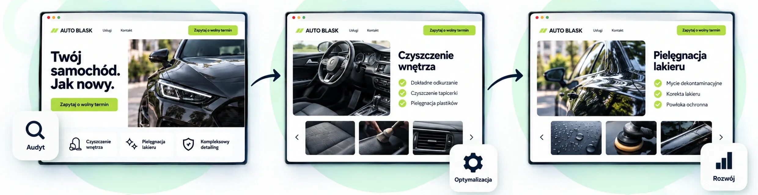 Poglądowe etapy rozwoju strony usługowej: audyt, optymalizacja oferty i rozbudowa podstron.