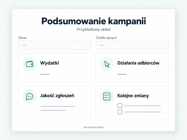 Wzór podsumowania kampanii Google Ads: okres, źródło danych, wydatki, działania odbiorców i jakość zgłoszeń.